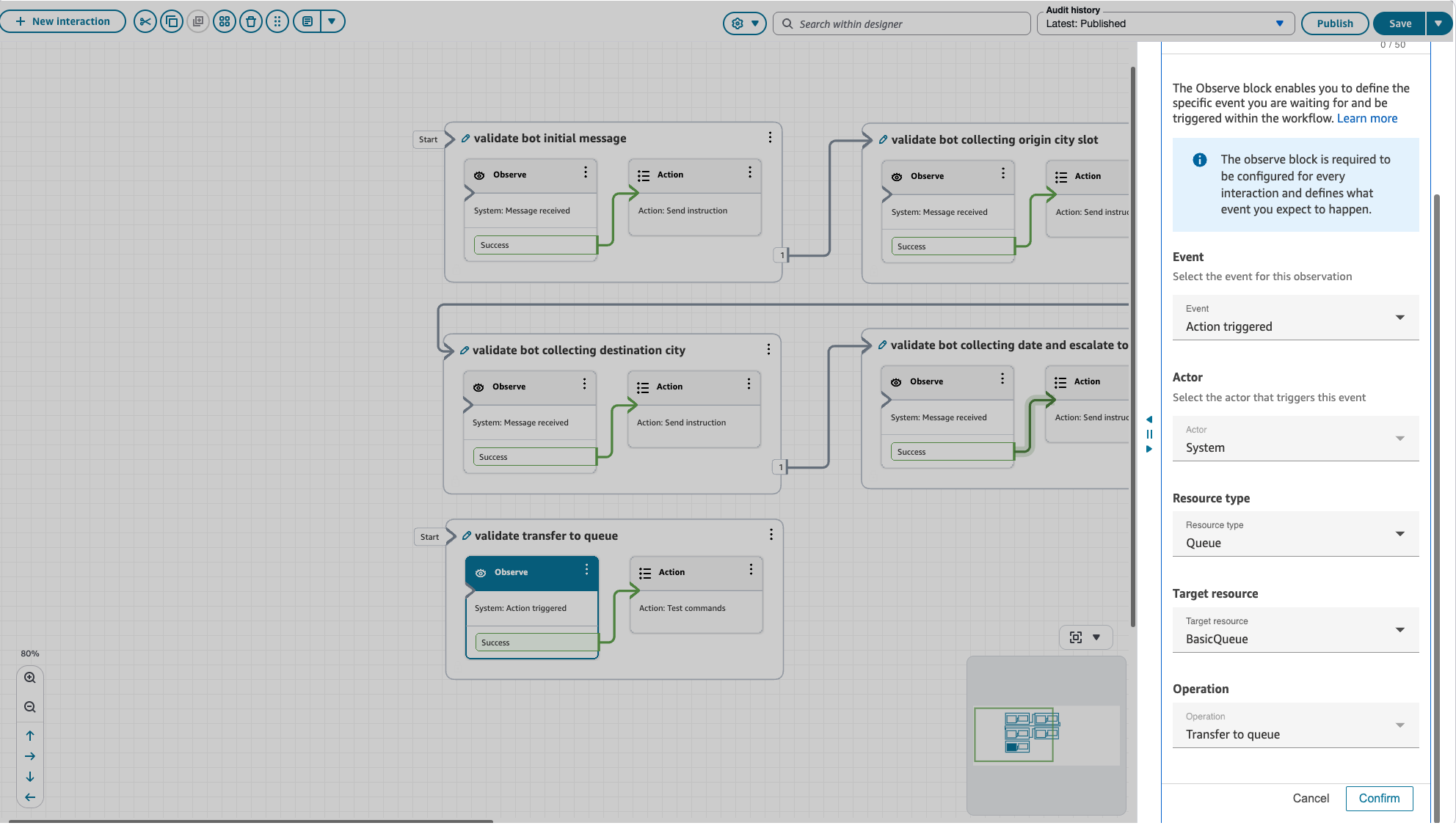 Der Workflow-Designer zeigt mehrere Validierungsblöcke mit nacheinander verbundenen Komponenten Observe und Action.