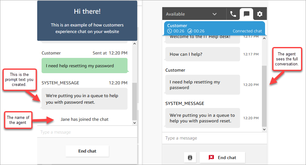 Chat-Widget mit Anfrage zum Zurücksetzen des Passworts und CCP-Ansicht für Kundendienstmitarbeiter