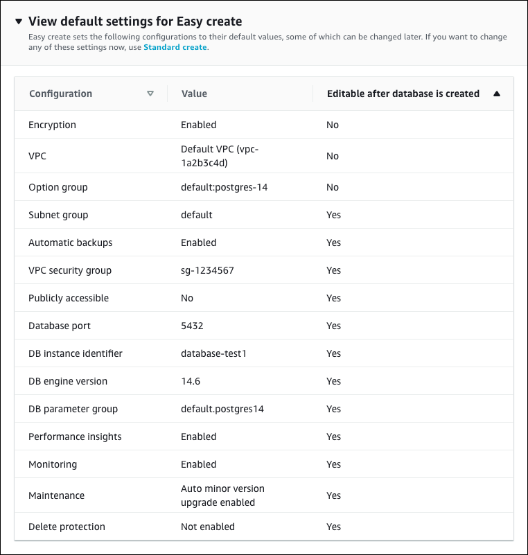 Pengaturan default pembuatan mudah untuk RDS for PostgreSQL.