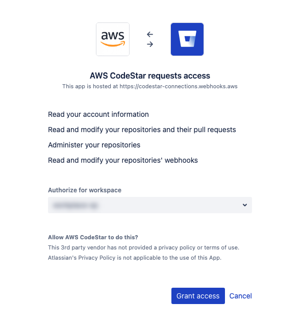 Berikan izin webhook ke ruang kerja Anda.