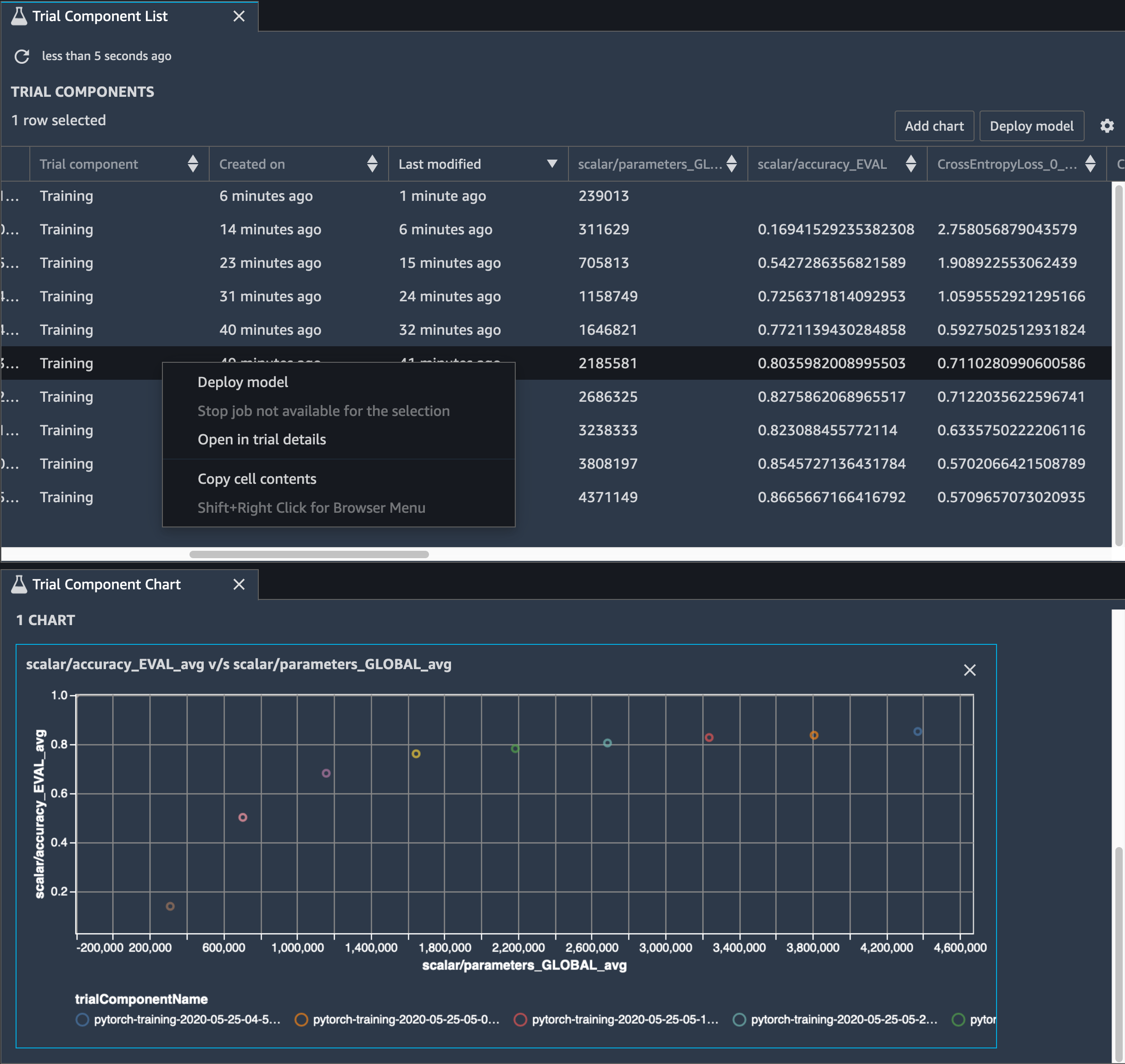 SageMaker Studio のデバッガーを使用したテンソルの視覚化の画像。
