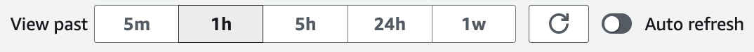 Botões de intervalo de tempo, variando de cinco minutos a uma semana.