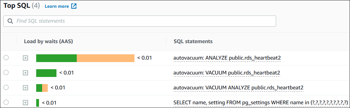 SQL 文字。